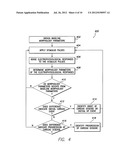 SYSTEM AND METHOD FOR MONITORING CARDIAC DISEASE diagram and image