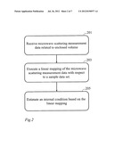 CLASSIFICATION OF MICROWAVE SCATTERING DATA diagram and image