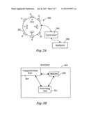 CLASSIFICATION OF MICROWAVE SCATTERING DATA diagram and image