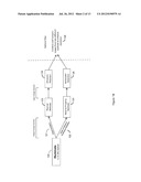 SYSTEM FOR AUTOMATICALLY AMENDING ENERGY FIELD CHARACTERISTICS IN THE     APPLICATION OF AN ENERGY FIELD TO A LIVING ORGANISM FOR TREATMENT OF     INVASIVE AGENTS diagram and image