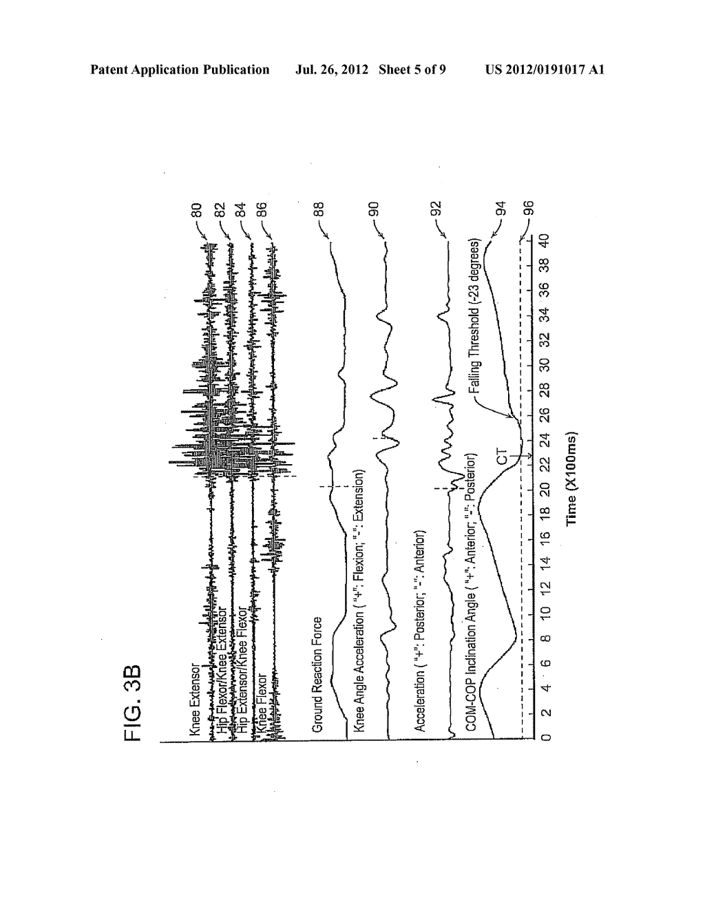 STUMBLE DETECTION SYSTEMS AND METHODS FOR POWERED ARTIFICIAL LEGS - diagram, schematic, and image 06