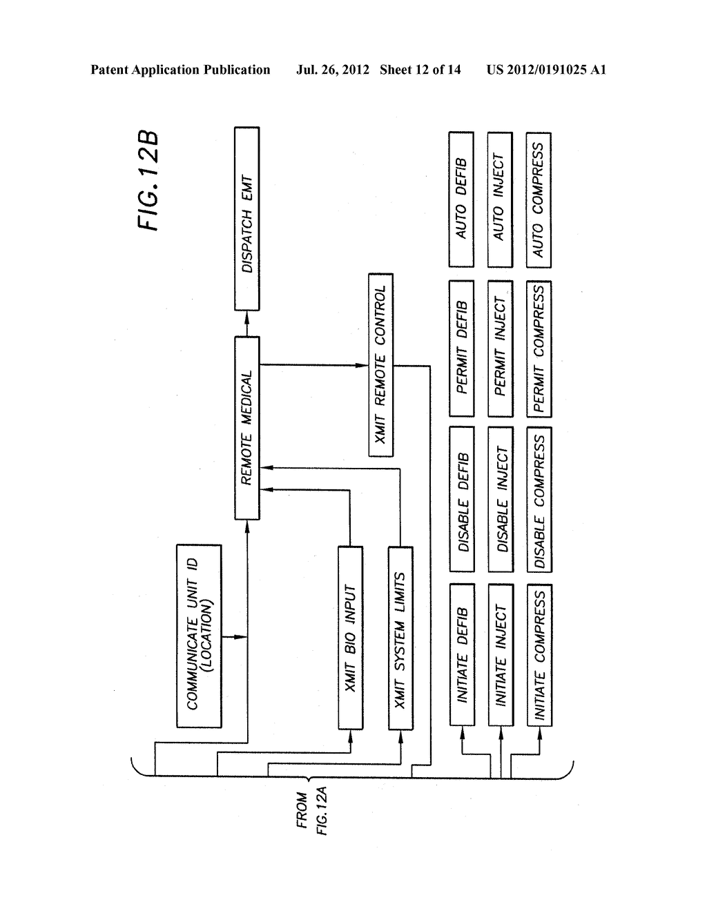 Resuscitation Device and Method - diagram, schematic, and image 13