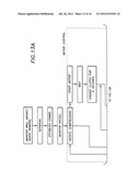 Resuscitation Device and Method diagram and image