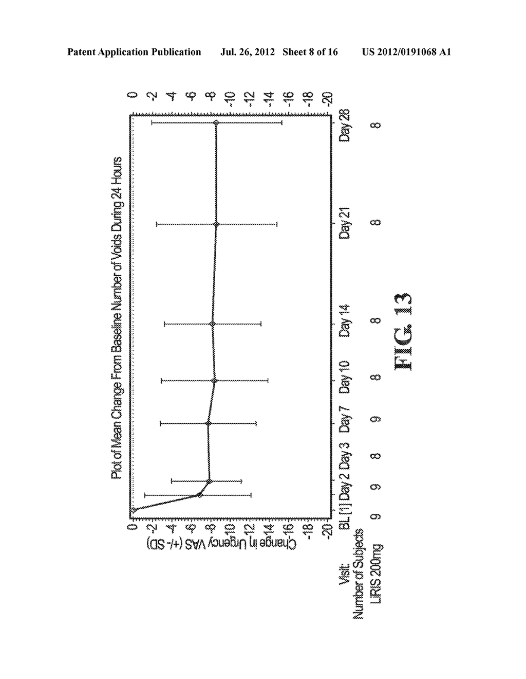 Methods for Sustained Treatment of Bladder Pain and Irritative Voiding - diagram, schematic, and image 09