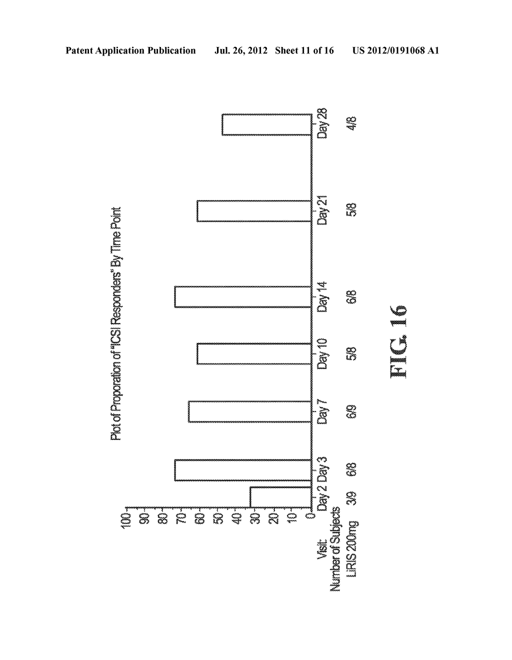 Methods for Sustained Treatment of Bladder Pain and Irritative Voiding - diagram, schematic, and image 12