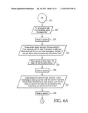 Integrated Resuscitation diagram and image