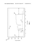 DIAGNOSIS OF LEAD FRACTURE AND CONNECTION PROBLEMS diagram and image