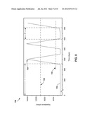 DIAGNOSIS OF LEAD FRACTURE AND CONNECTION PROBLEMS diagram and image