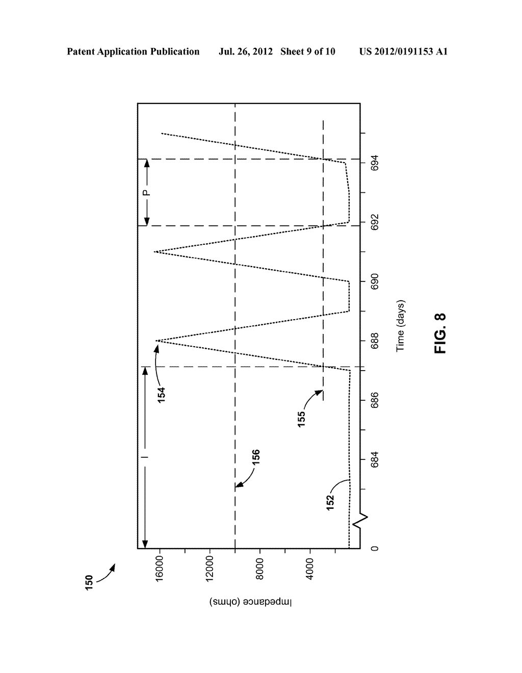 DIAGNOSIS OF LEAD FRACTURE AND CONNECTION PROBLEMS - diagram, schematic, and image 10