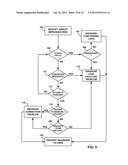 DIAGNOSIS OF LEAD FRACTURE AND CONNECTION PROBLEMS diagram and image