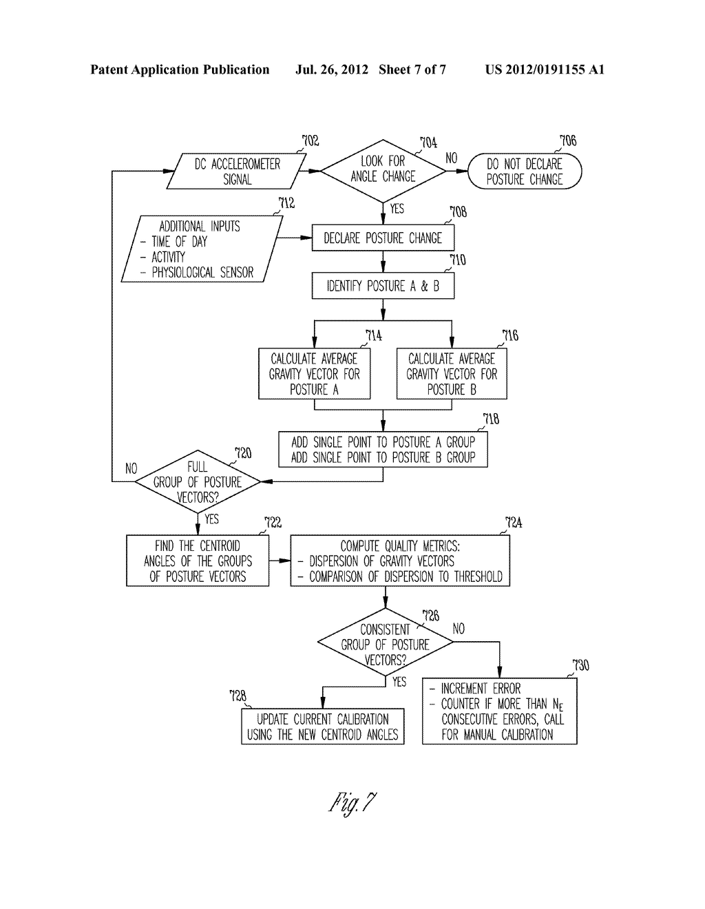 POSTURE SENSOR AUTOMATIC CALIBRATION - diagram, schematic, and image 08