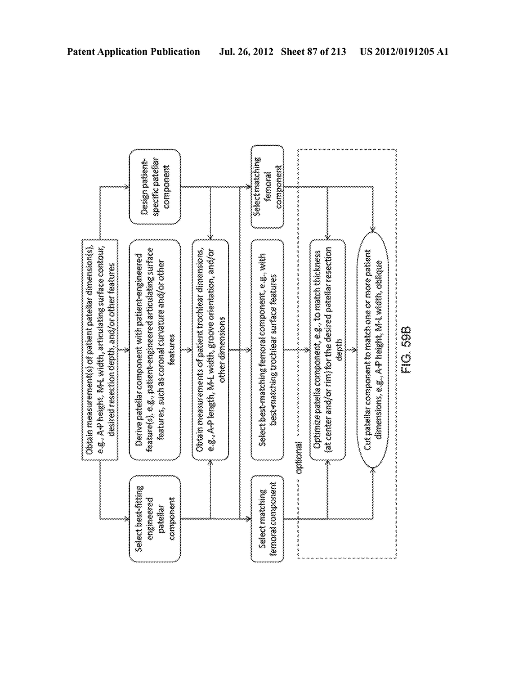 Patient-adapted and improved articular implants, designs and related guide     tools - diagram, schematic, and image 89