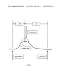 INSTRUMENTED PROSTHETIC FOOT diagram and image