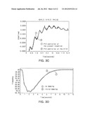 OUTPUT FEEDBACK FREQUENCY CONTROL DEVICE FOR ROTATING MACHINE SPEED     CONTROL diagram and image