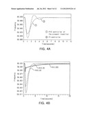 OUTPUT FEEDBACK FREQUENCY CONTROL DEVICE FOR ROTATING MACHINE SPEED     CONTROL diagram and image