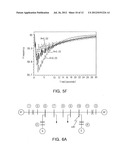 OUTPUT FEEDBACK FREQUENCY CONTROL DEVICE FOR ROTATING MACHINE SPEED     CONTROL diagram and image