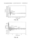 OUTPUT FEEDBACK FREQUENCY CONTROL DEVICE FOR ROTATING MACHINE SPEED     CONTROL diagram and image