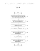 CONTROL DEVICE AND CONTROL METHOD OF FIVE-AXIS CONTROL MACHINE TOOL,     PROGRAM, AND MOLD diagram and image