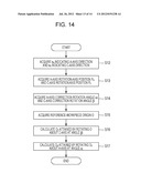 CONTROL DEVICE AND CONTROL METHOD OF FIVE-AXIS CONTROL MACHINE TOOL,     PROGRAM, AND MOLD diagram and image