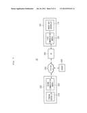 NETWORK SYSTEM AND CONTROL METHOD THEREOF diagram and image