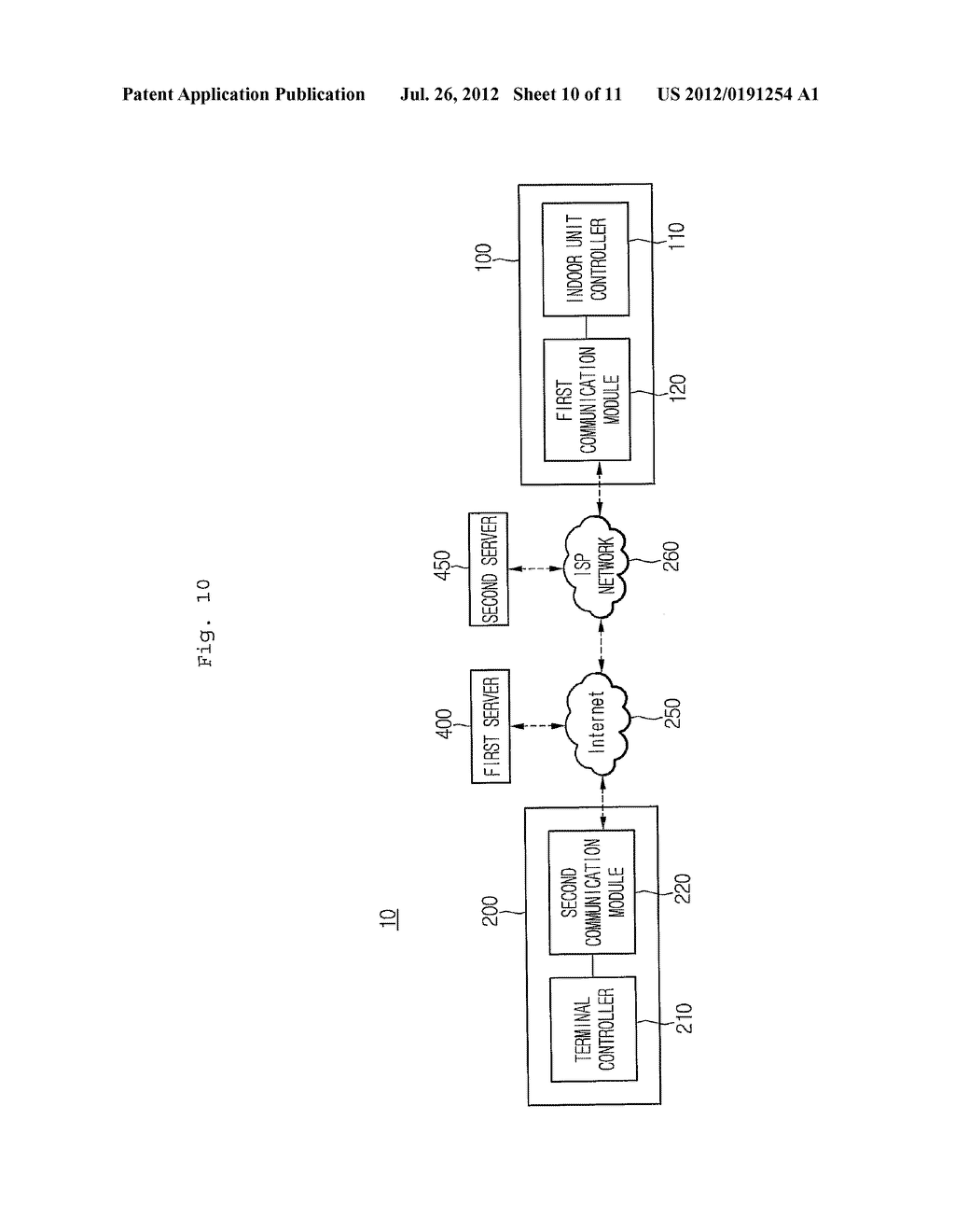 NETWORK SYSTEM AND CONTROL METHOD THEREOF - diagram, schematic, and image 11