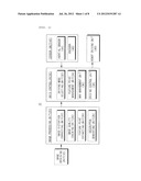 CONTROL METHOD FOR LOCALIZATION AND NAVIGATION OF MOBILE ROBOT AND MOBILE     ROBOT USING THE SAME diagram and image