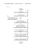 CONTROL METHOD FOR LOCALIZATION AND NAVIGATION OF MOBILE ROBOT AND MOBILE     ROBOT USING THE SAME diagram and image