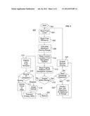 PROACTIVE LOW FUEL WARNING SYSTEM AND METHOD diagram and image