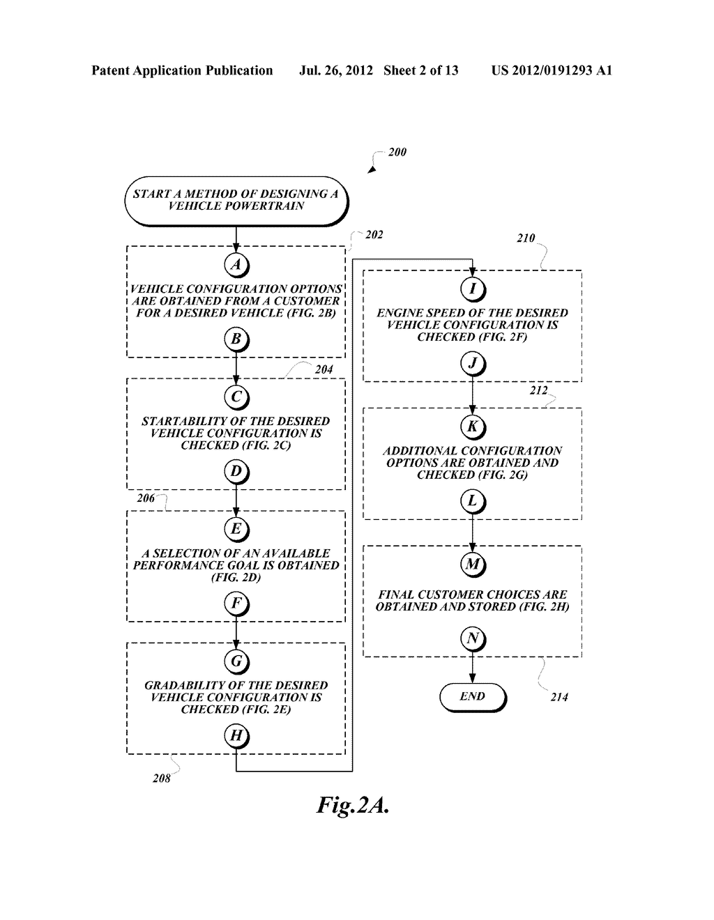 SYSTEM AND METHOD FOR ANALYZING A POWERTRAIN CONFIGURATION - diagram, schematic, and image 03