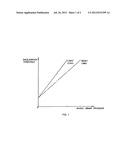 METHODS AND SYSTEMS FOR IMPROVED DETECTION OF MINISPARE TIRES diagram and image