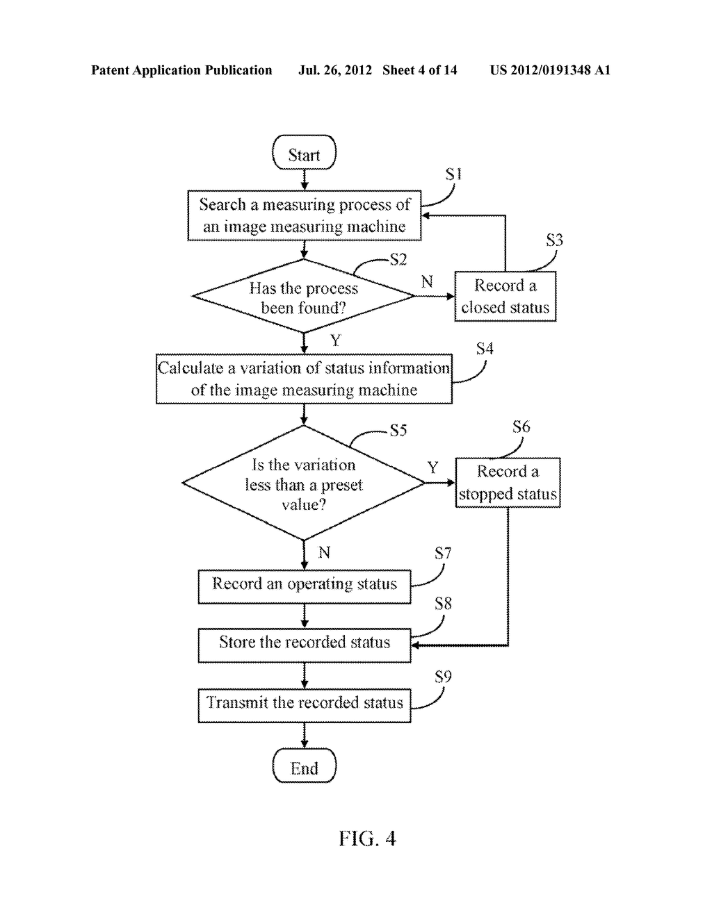 ELECTRONIC DEVICE AND METHOD FOR DETECTING STATUS OF IMAGE MEASURING     MACHINE - diagram, schematic, and image 05