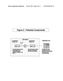 ESTIMATING SOLAR IRRADIANCE COMPONENTS FROM PLANE OF ARRAY IRRADIANCE AND     GLOBAL HORIZONTAL IRRADIANCE diagram and image