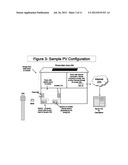 ESTIMATING SOLAR IRRADIANCE COMPONENTS FROM PLANE OF ARRAY IRRADIANCE AND     GLOBAL HORIZONTAL IRRADIANCE diagram and image