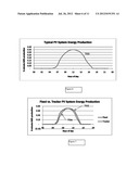 ESTIMATING SOLAR IRRADIANCE COMPONENTS FROM PLANE OF ARRAY IRRADIANCE AND     GLOBAL HORIZONTAL IRRADIANCE diagram and image