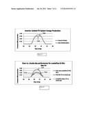 ESTIMATING SOLAR IRRADIANCE COMPONENTS FROM PLANE OF ARRAY IRRADIANCE AND     GLOBAL HORIZONTAL IRRADIANCE diagram and image