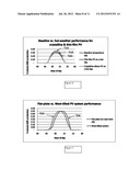 ESTIMATING SOLAR IRRADIANCE COMPONENTS FROM PLANE OF ARRAY IRRADIANCE AND     GLOBAL HORIZONTAL IRRADIANCE diagram and image