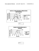 ESTIMATING SOLAR IRRADIANCE COMPONENTS FROM PLANE OF ARRAY IRRADIANCE AND     GLOBAL HORIZONTAL IRRADIANCE diagram and image