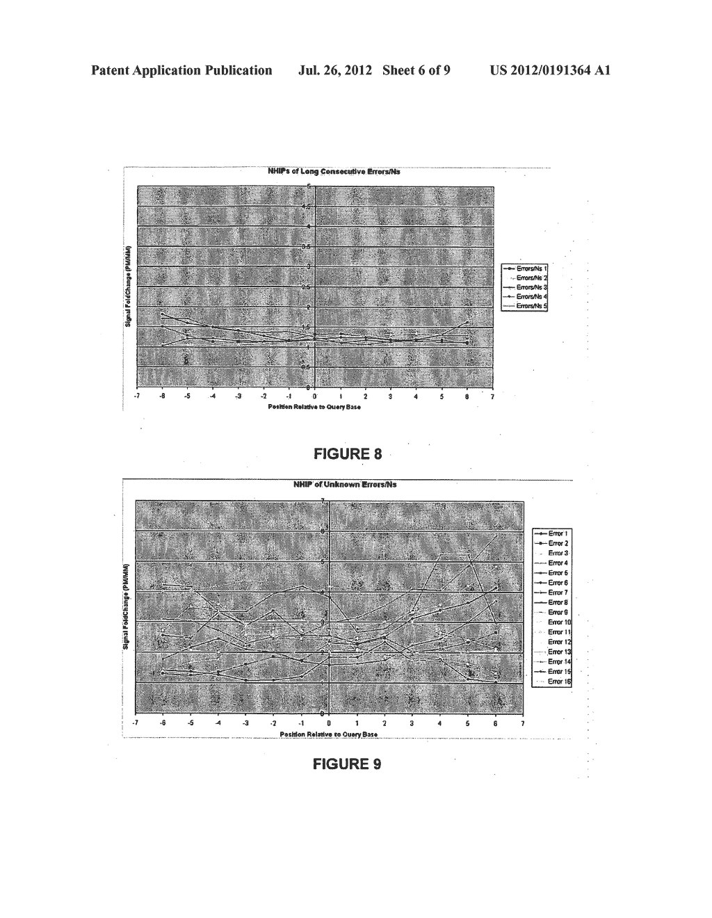 METHODS AND ARRAYS FOR DNA SEQUENCING - diagram, schematic, and image 07