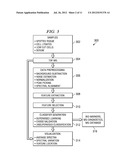 Method and system for determining whether a drug will be effective on a     patient with a disease diagram and image