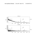 Method and system for determining whether a drug will be effective on a     patient with a disease diagram and image