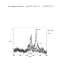 Method and system for determining whether a drug will be effective on a     patient with a disease diagram and image