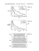 Method and system for determining whether a drug will be effective on a     patient with a disease diagram and image