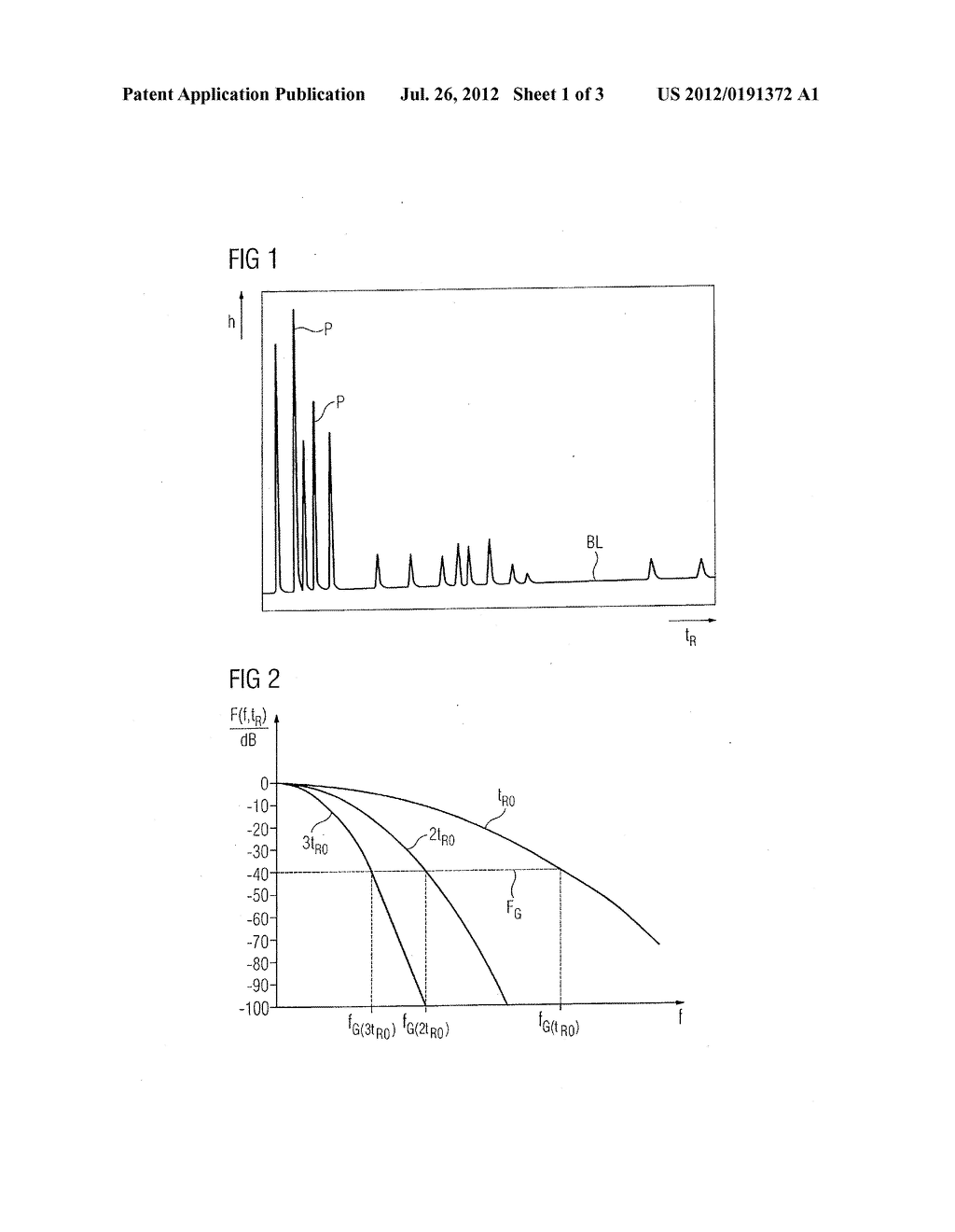 Method for Filtering a Chromatogram - diagram, schematic, and image 02