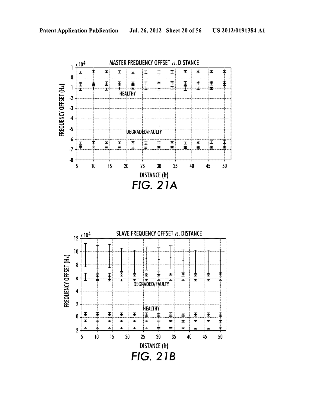 SYSTEMS AND METHODS FOR PREDICTING FAILURE OF ELECTRONIC SYSTEMS AND     ASSESSING LEVEL OF DEGRADATION AND REMAINING USEFUL LIFE - diagram, schematic, and image 21