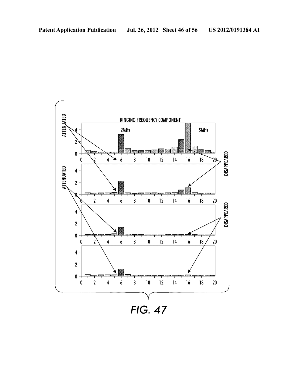 SYSTEMS AND METHODS FOR PREDICTING FAILURE OF ELECTRONIC SYSTEMS AND     ASSESSING LEVEL OF DEGRADATION AND REMAINING USEFUL LIFE - diagram, schematic, and image 47