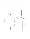 ANGULAR VELOCITY SENSOR diagram and image