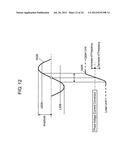 ANGULAR VELOCITY SENSOR diagram and image