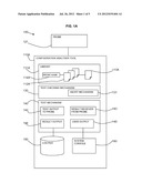 METHOD AND SYSTEM FOR TESTING CONFIGURATION OF ENVIRONMENTS diagram and image