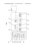 METHOD AND SYSTEM FOR TESTING CONFIGURATION OF ENVIRONMENTS diagram and image