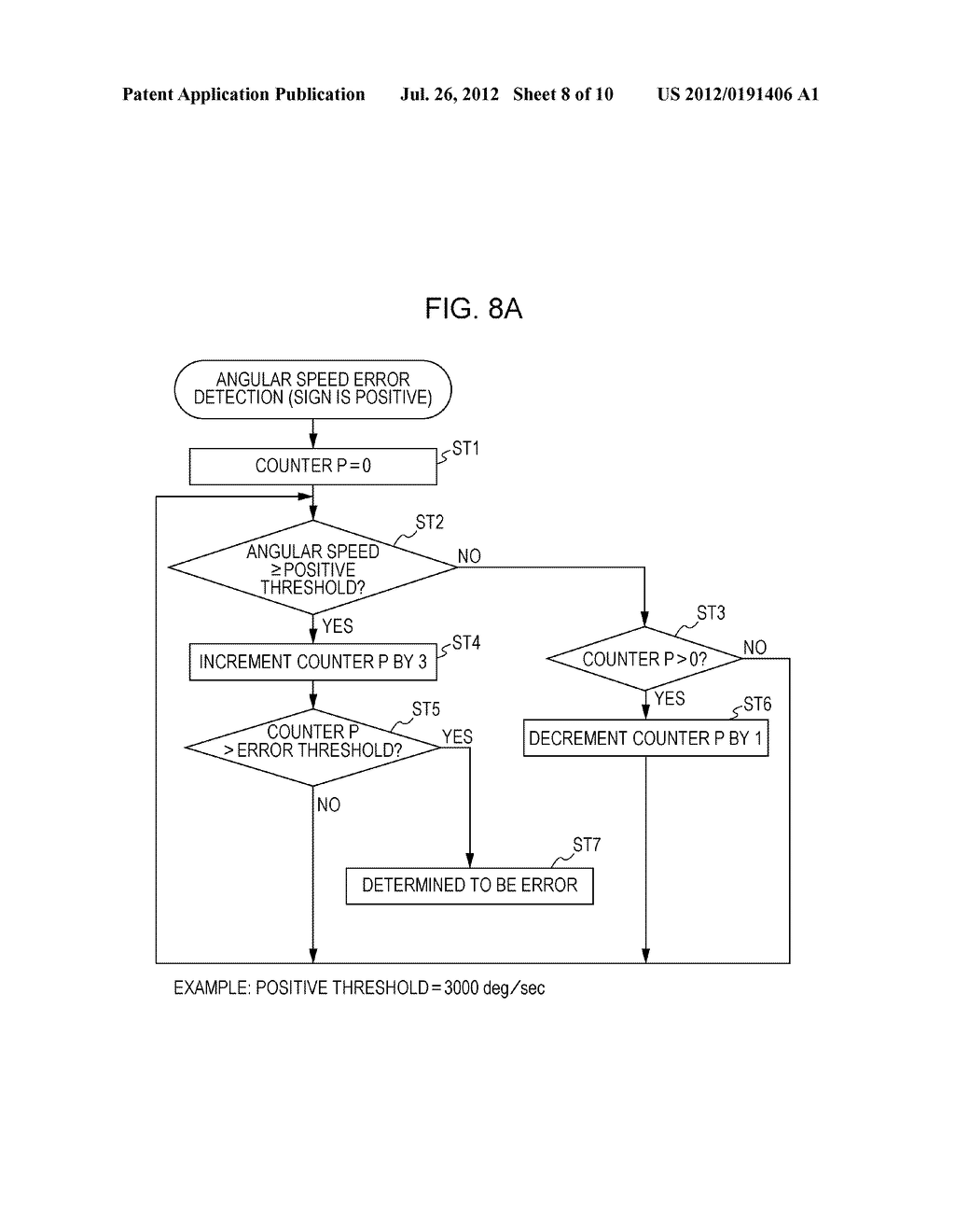 ANGULAR SPEED DETECTION APPARATUS AND METHOD FOR DETECTING ANGULAR SPEED     ERROR - diagram, schematic, and image 09